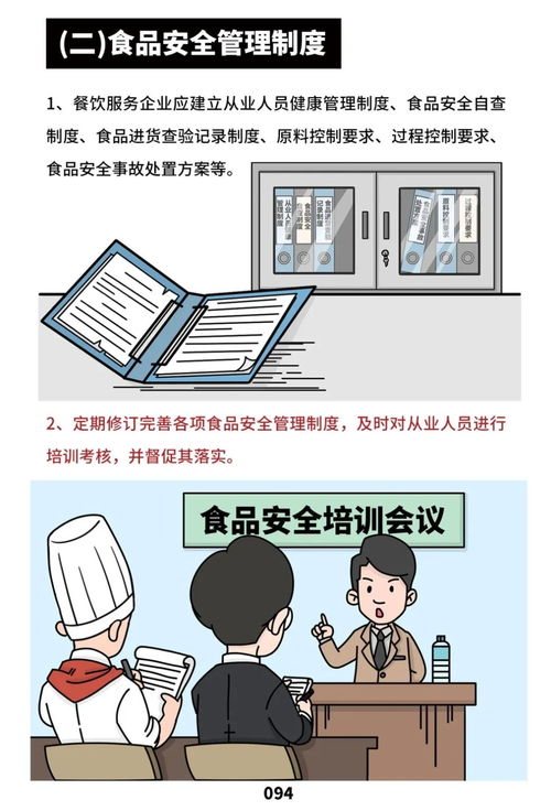 餐飲服務食品安全操作規范 農副產品質量控制指南