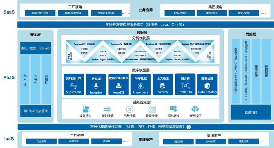 上海網(wǎng)絡(luò)技術(shù)服務(wù) 競(jìng)逐維科杯OFweek 2020第五屆物聯(lián)網(wǎng)行業(yè)創(chuàng)新技術(shù)產(chǎn)品獎(jiǎng)